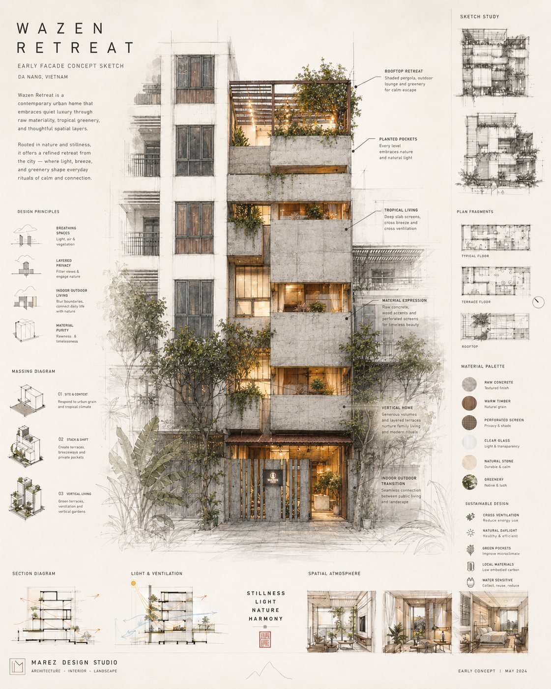 Wazen Retreat — brand story